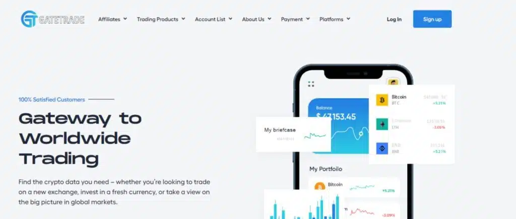 GateTrade website