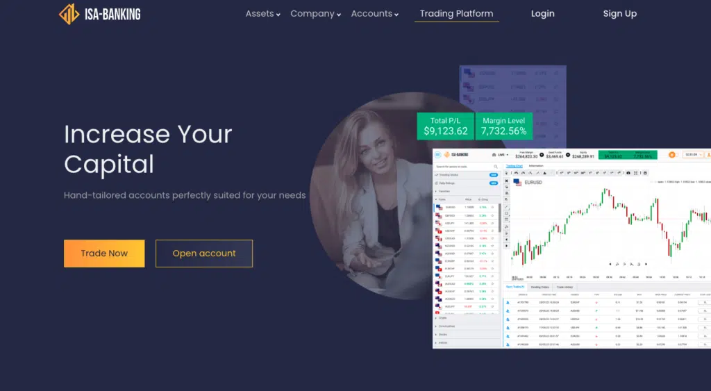 ISA-Banking trading platform