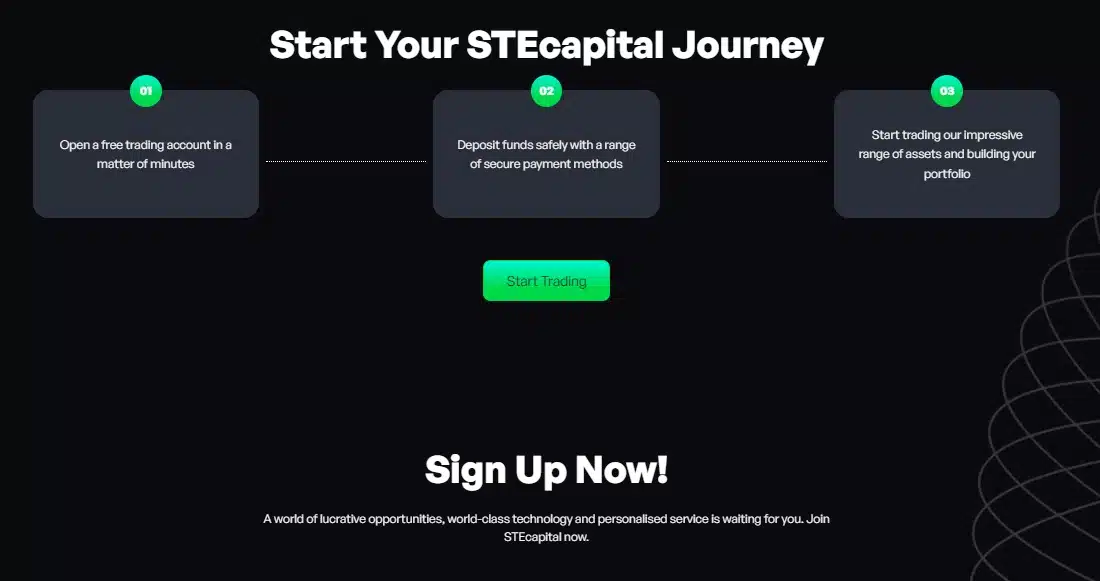 STEcapital Trading Journey