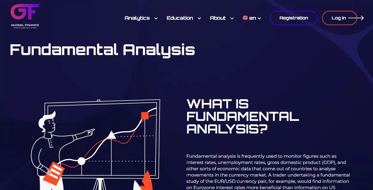 Global Finance Limited Educational Center