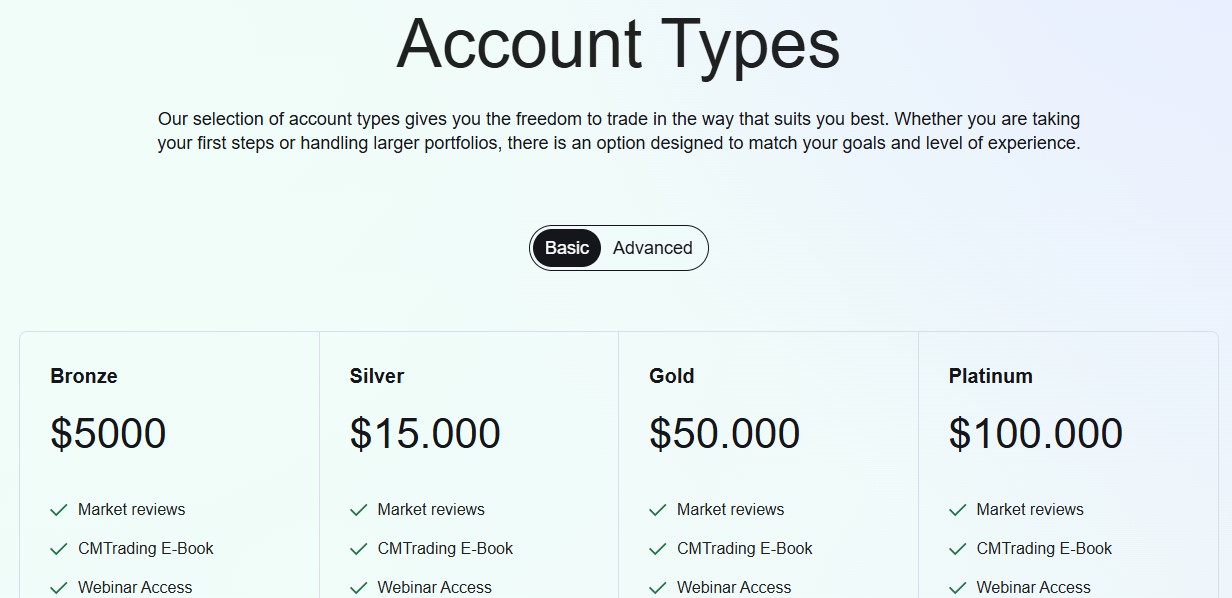 Wealth GAF Accounts